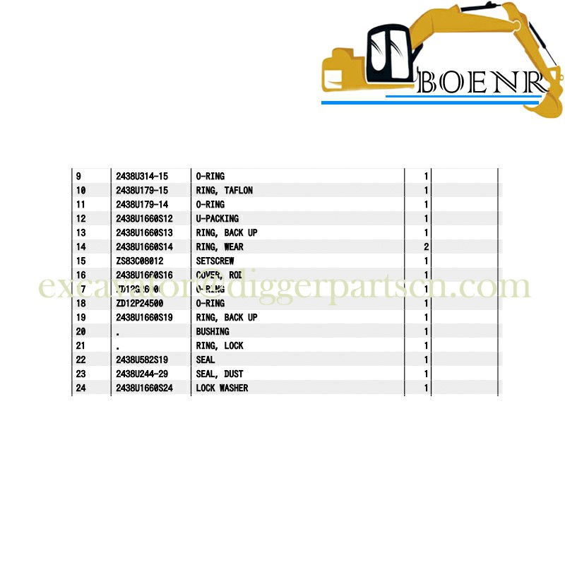 BNR excavator Parts