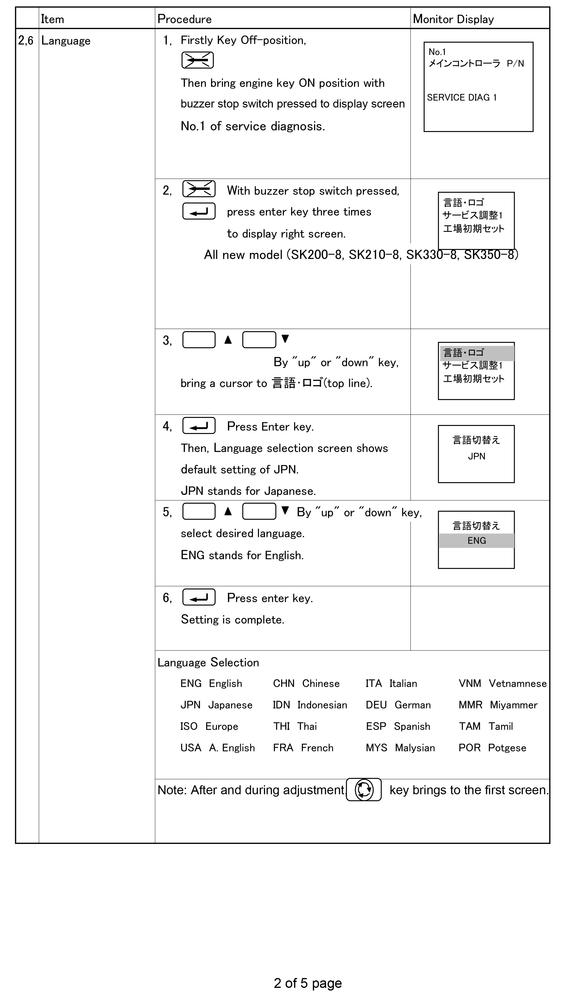 Kobelco Sk200-8 SK210-8 SK250-8 SK260-8 SK380-8 SK450-8 Adjustment Display Language Setting Guide