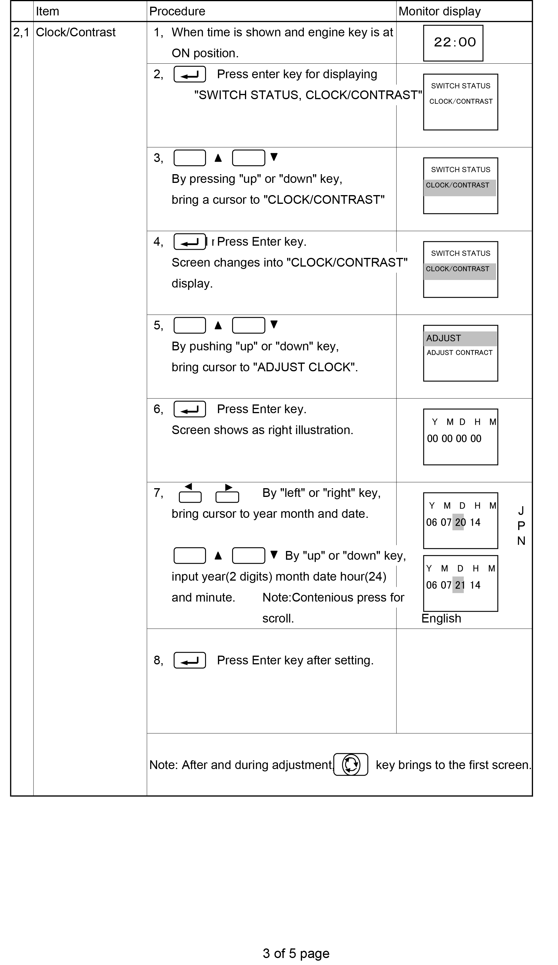 Kobelco Model 8 Excavator Display Time Adjustment Guide 