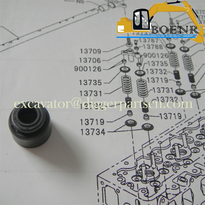 BNR excavator Parts