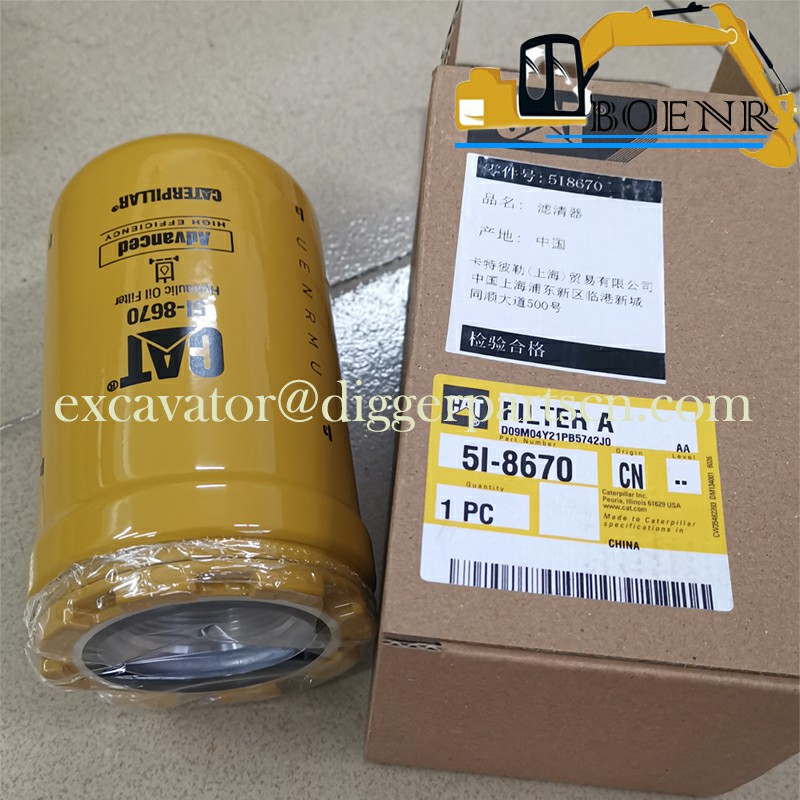 BNR excavator Parts