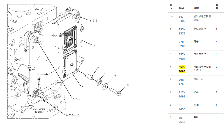 20R-1768 357-2083 20R1768 3572083 C6.6 C4.4 C7.1 ECU Controller For CAT 318E 320E 312E 324E 323E 20R-1768 357-2083 20R1768 3572083 C6.6 C4.4 C7.1 ECU Controller For CAT 318E 320E 312E 324E 323E