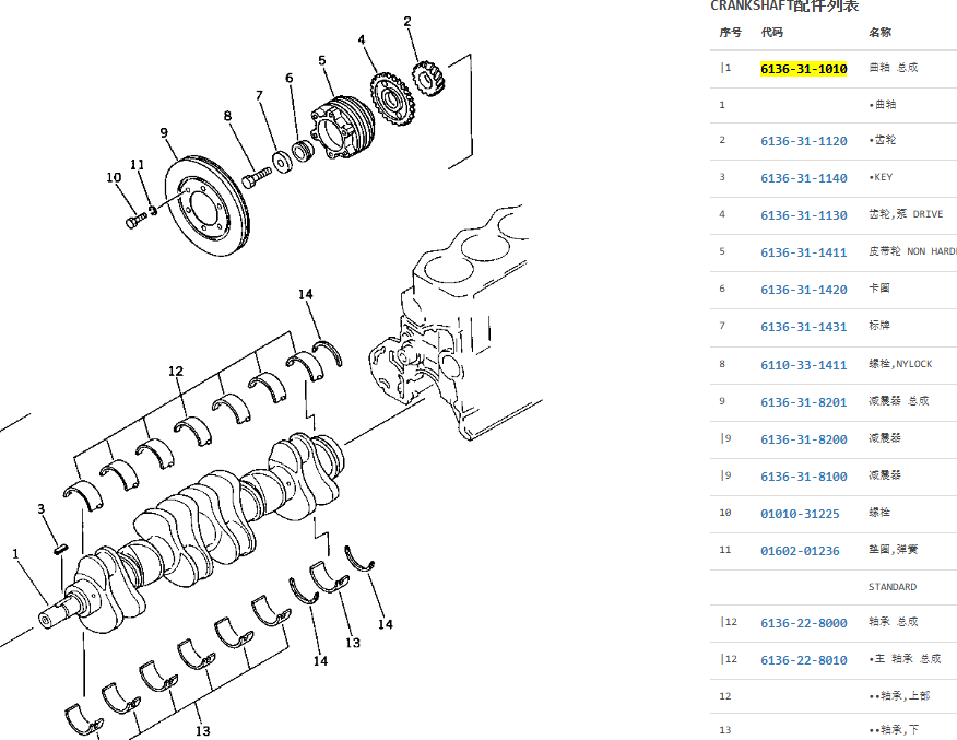 6136-31-1010 6136311010 6D105 Engine Crankshaft For PC200-1 PC200-3 6136-31-1010 6136311010 6D105 Engine Crankshaft For PC200-1 PC200-3