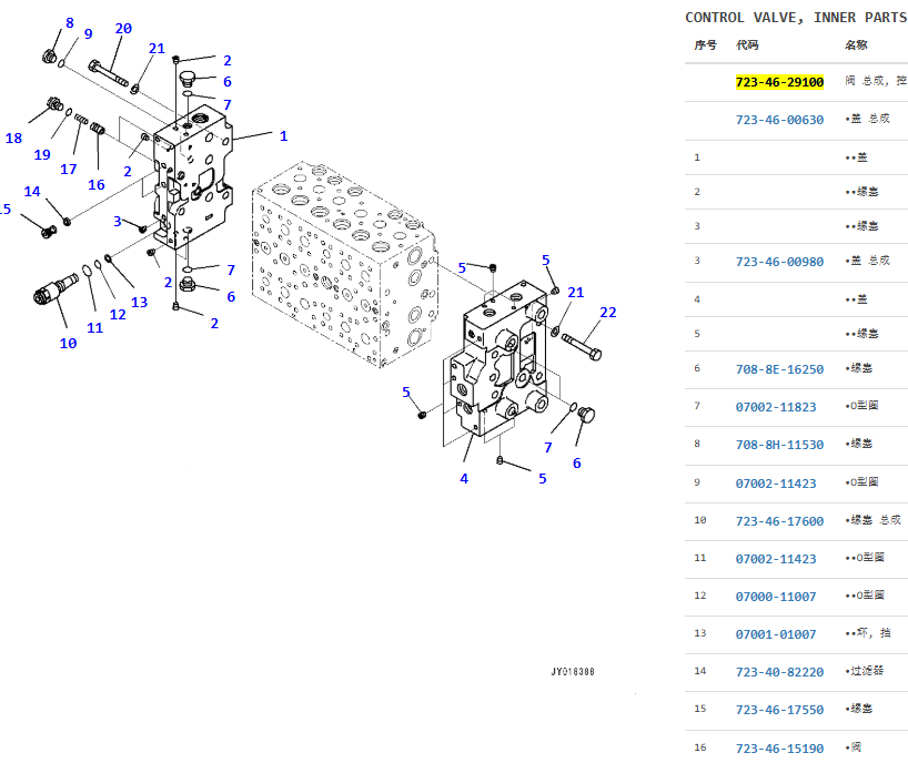 723-46-29100 723-47-29100 7234629100 7234729100 Main Control Valve For PC200-8MO