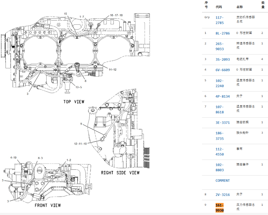 161-9930 111-2350 1619930 1112350 Oil Pressure Sensor For Cat 345B 365B 161-9930 111-2350 1619930 1112350 Oil Pressure Sensor For Cat 345B 365B