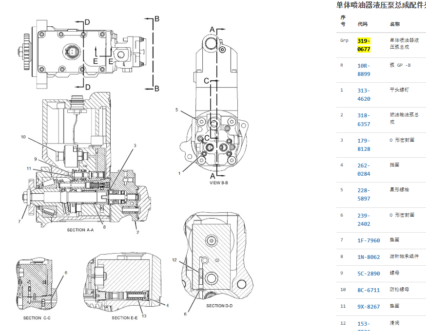319-0677 3190677 C7 Engine Injection Pump For CAT 325D 962H 950H 319-0677 3190677 C7 Engine Injection Pump For CAT 325D 962H 950H