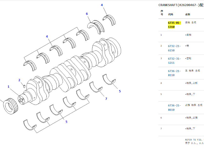 6735-01-1310 6735011310 5313645 5362423 6D102 Engine Crankshaft For PC200-6 PC220-6 PC220-7 6735-01-1310 6735011310 5313645 5362423 6D102 Engine Crankshaft For PC200-6 PC220-6 PC220-7