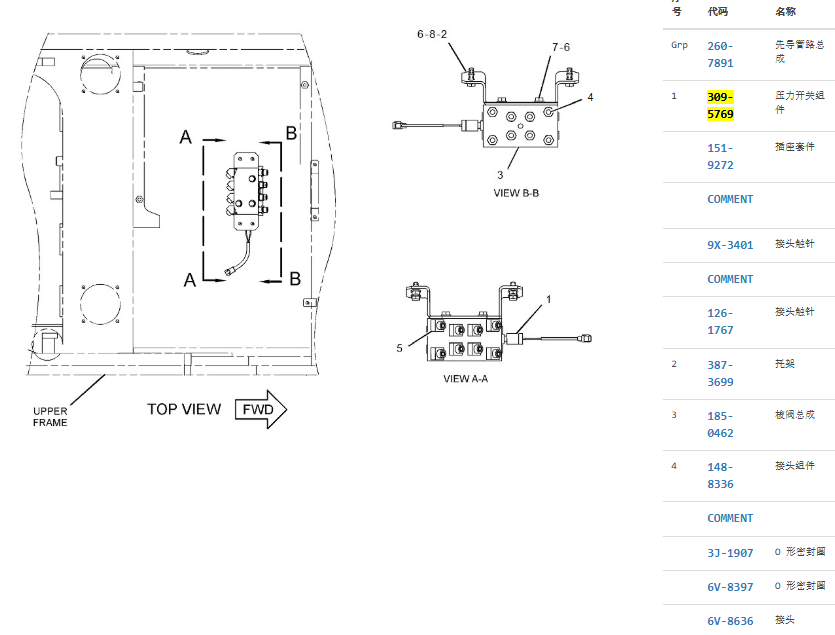 309-5769 3095769 Pressure Sensor Switch For CAT 312D 312D2 314D 315D 318D 319D 320D