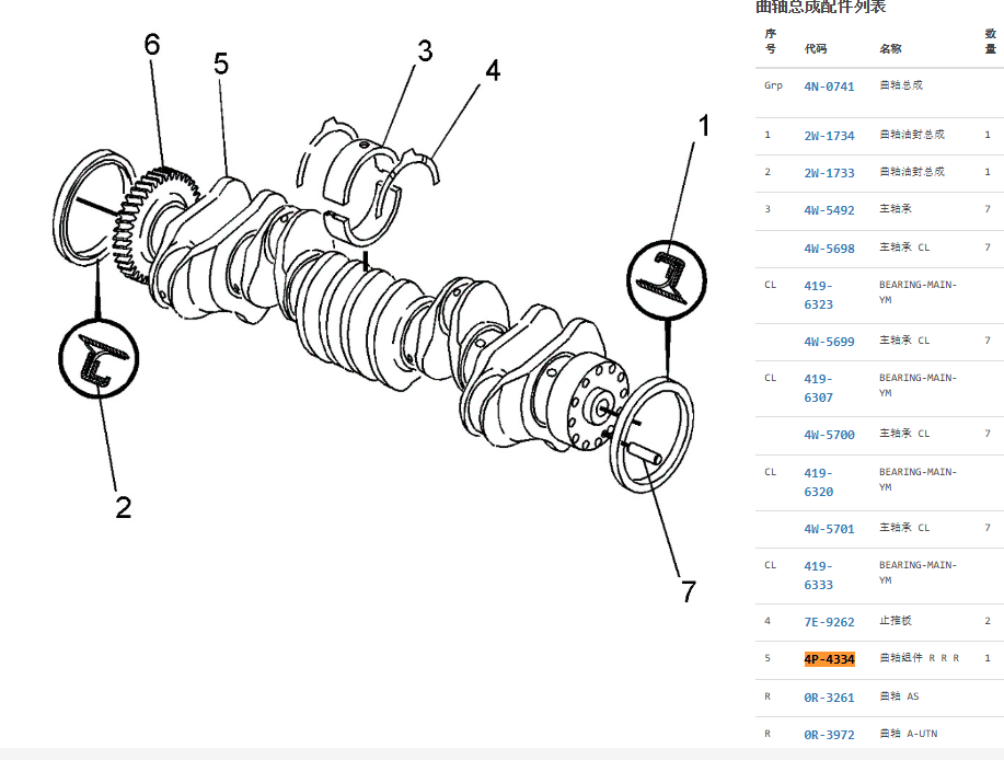 4P4334 6I1453 4P-4334 6I-1453 3406 Engine Crankshaft For CAT 245B 375L