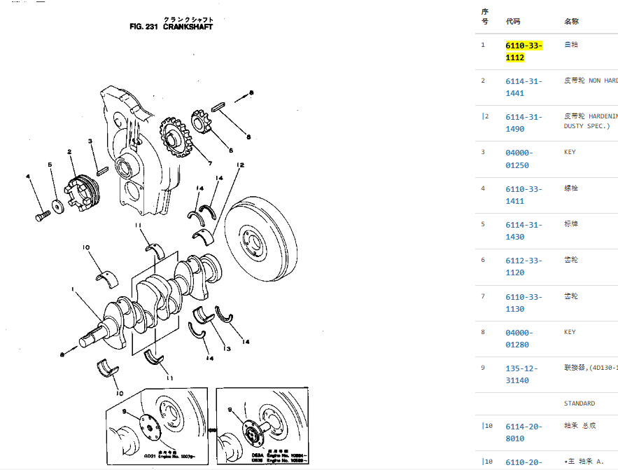 6110-33-1112 6110331112 Engine Crankshaft For 4D130 Engine 6110-33-1112 6110331112 Engine Crankshaft For 4D130 Engine