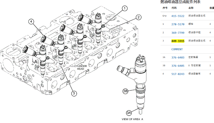 449-3315 4493315 C4.4 Engine Fuel Injector For CAT 313D2 318D2 320GC 449-3315 4493315 C4.4 Engine Fuel Injector For CAT 313D2 318D2 320GC