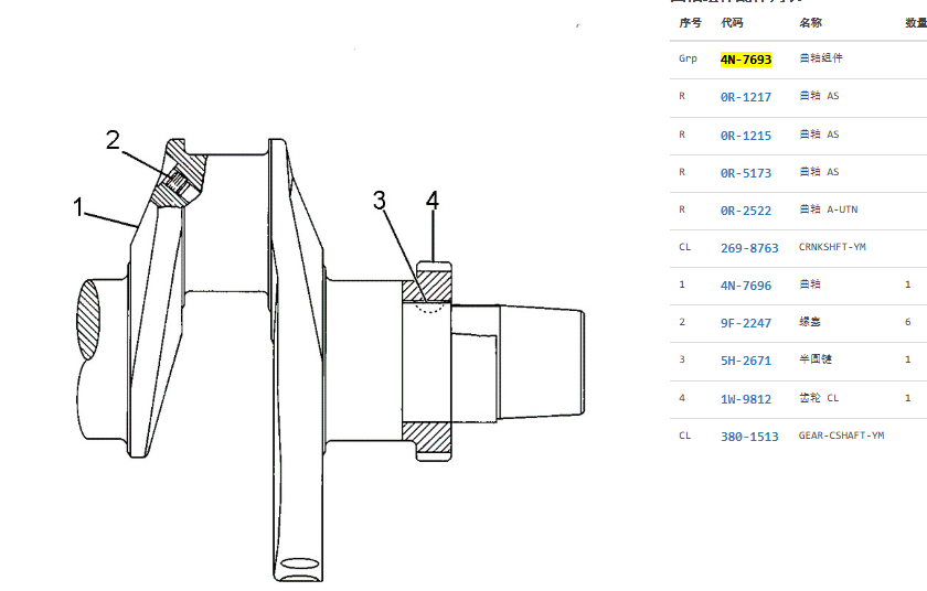 4N-7693 4N7693 3306 Engine Crankshaft For CAT 235 235B 235C 4N-7693 4N7693 3306 Engine Crankshaft For CAT 235 235B 235C