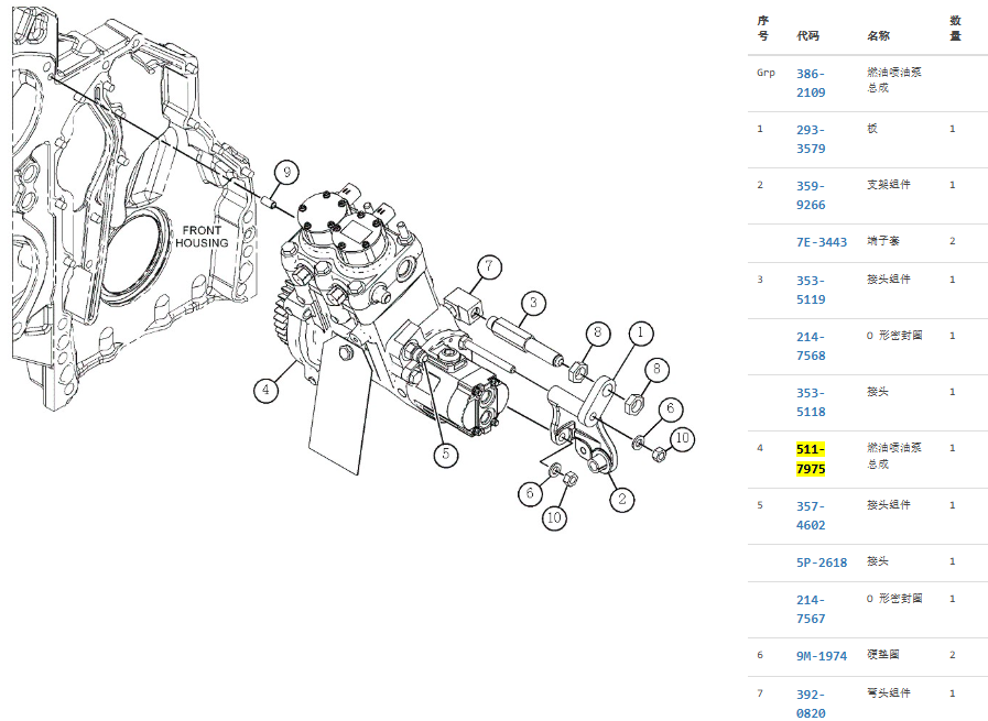 511-7975 C9.3 Engine Fuel Injection Pump For CAT 336E 340F 336F 511-7975 C9.3 Engine Fuel Injection Pump For CAT 336E 340F 336F
