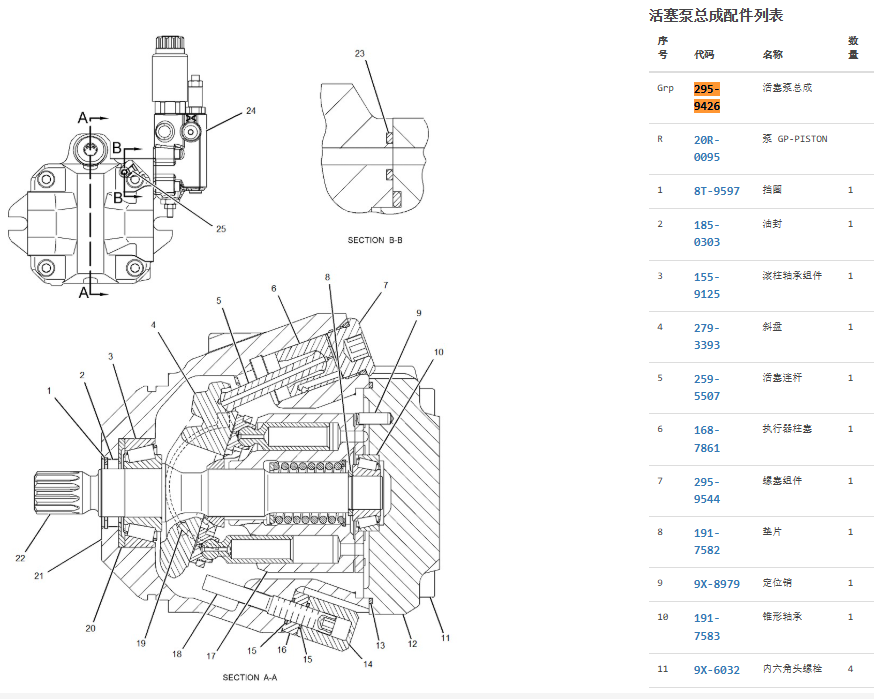 295-9426 2959426 Hydraulic Fan pump For 349D 345D 349D2 295-9426 2959426 Hydraulic Fan pump For 349D 345D 349D2
