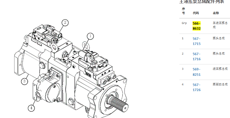 566-8632 5668632 Hydraulic Main Pump For Cat 345GC 349GC 566-8632 5668632 Hydraulic Main Pump For Cat 345GC 349GC