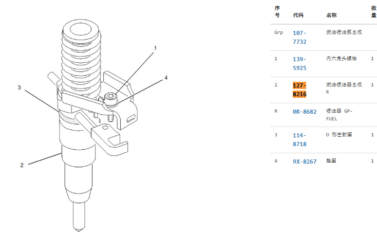 127-8216 1278216 3114 3116 Engine fuel injector For CAT 938G 938F 928G 950F 127-8216 1278216 3114 3116 Engine fuel injector For CAT 938G 938F 928G 950F