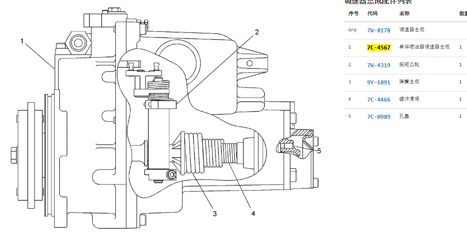 7C-4567 7C4567 3116 Engine Injection Pump For CAT 322B 7C-4567 7C4567 3116 Engine Injection Pump For CAT 322B