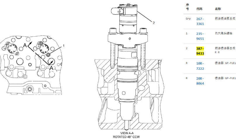 387-9433 3879433 C9 Engine Fuel Injector for Caterpillar 330D 336D 336D2 Excavator 387-9433 3879433 C9 Engine Fuel Injector for Caterpillar 330D 336D 336D2 Excavator