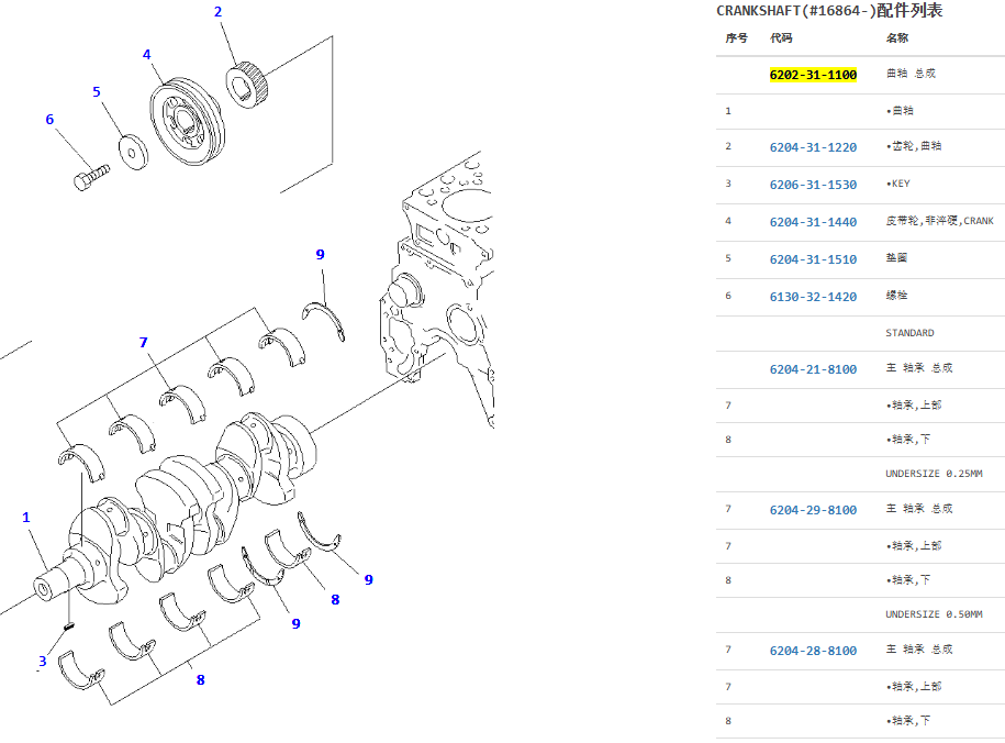 6202-31-1100 6202311100 Engine Crankshaft For 4D95 Engine 6202-31-1100 6202311100 Engine Crankshaft For 4D95 Engine