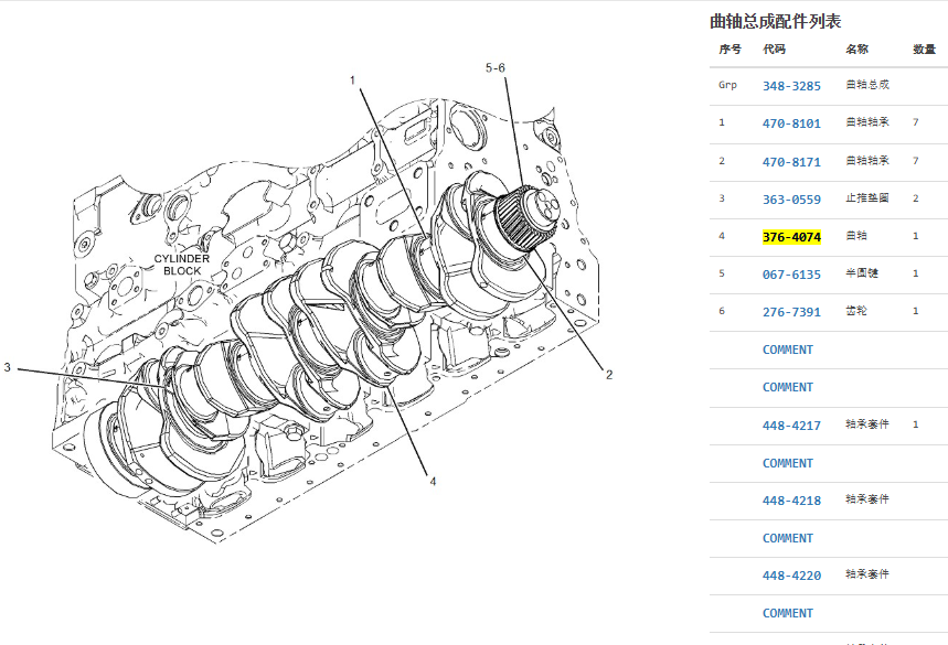 376-4074 3764074 C7.1 Engine Crankshaft For CAT 320D2 323D2 324E 329E 376-4074 3764074 C7.1 Engine Crankshaft For CAT 320D2 323D2 324E 329E