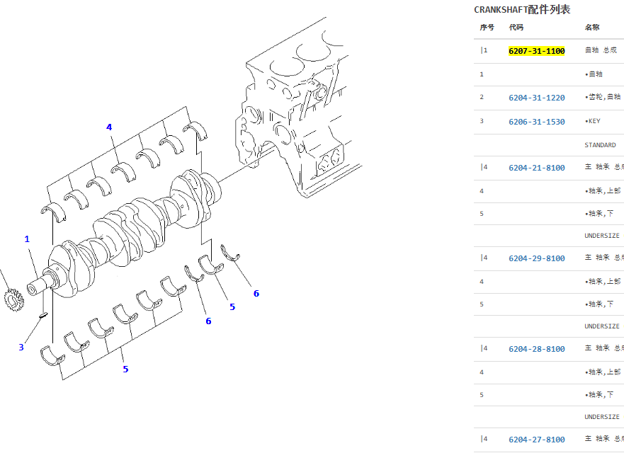 6207-31-1100 6207311100 6D95 Engine Crankshaft For PC200-5 PC200-6 PC220-5 PC220-6 PC250-6 6207-31-1100 6207311100 6D95 Engine Crankshaft For PC200-5 PC200-6 PC220-5 PC220-6 PC250-6
