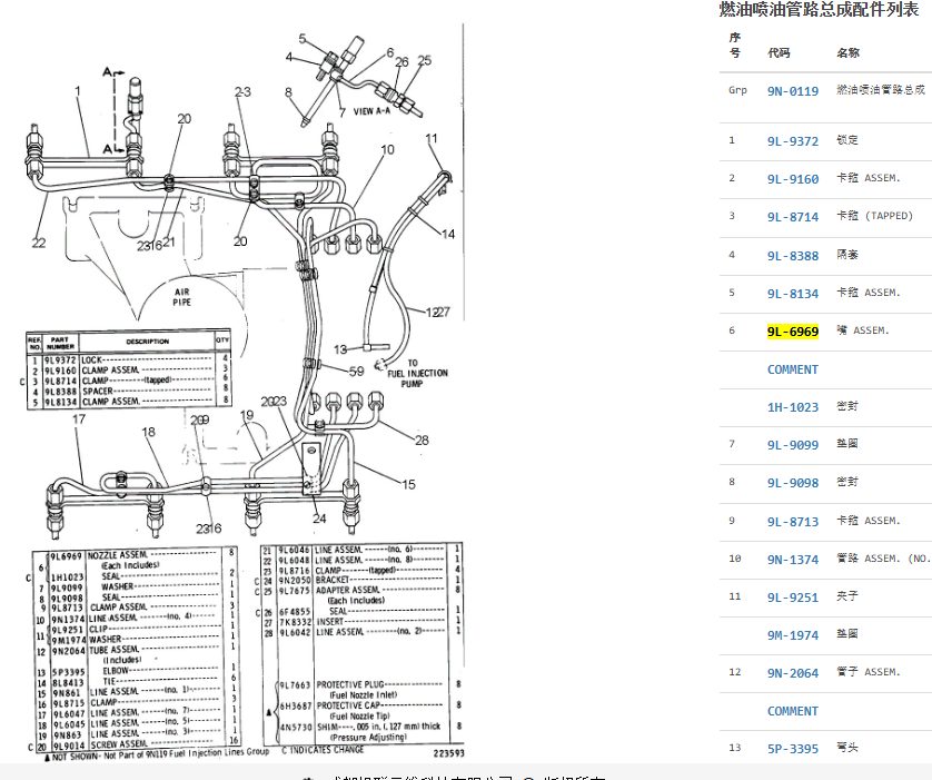 9L6969 9L-6969 Engine Fuel Injector For 3208 Engine 9L6969 9L-6969 Engine Fuel Injector For 3208 Engine