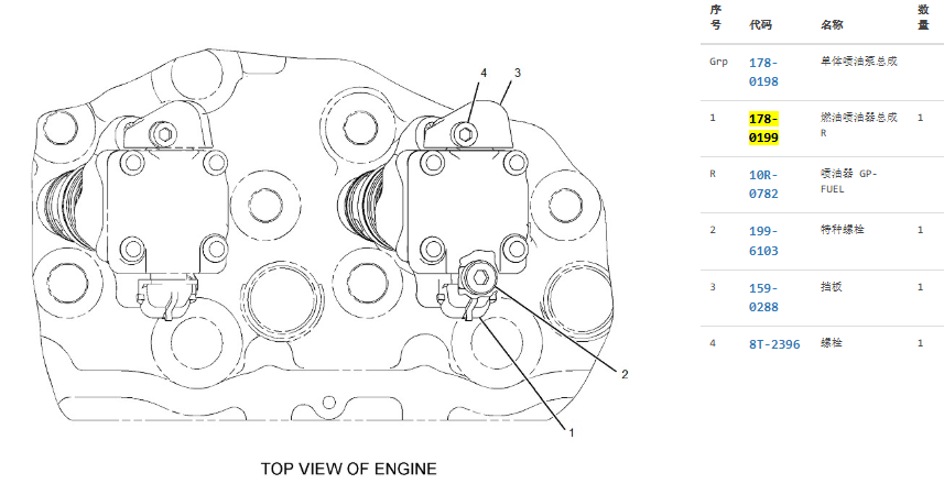 178-0199 1780199 3126B 3126E Engine Fuel Injector For CAT 322C 325C 950G 962G 178-0199 1780199 3126B 3126E Engine Fuel Injector For CAT 322C 325C 950G 962G
