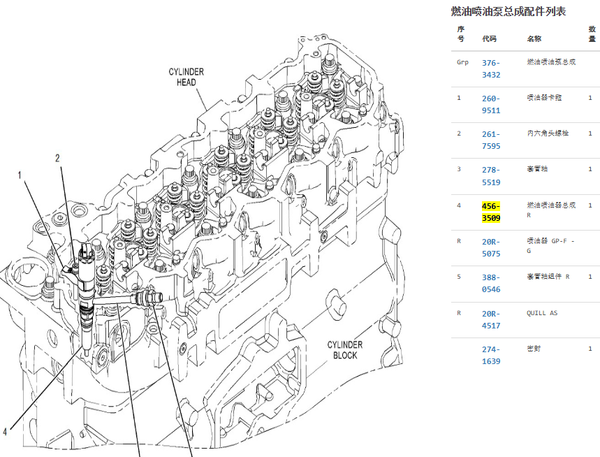 456-3509 20R-5075 4563509 20R5075 C9.3 Engine Fuel Injector For CAT 336F 340F