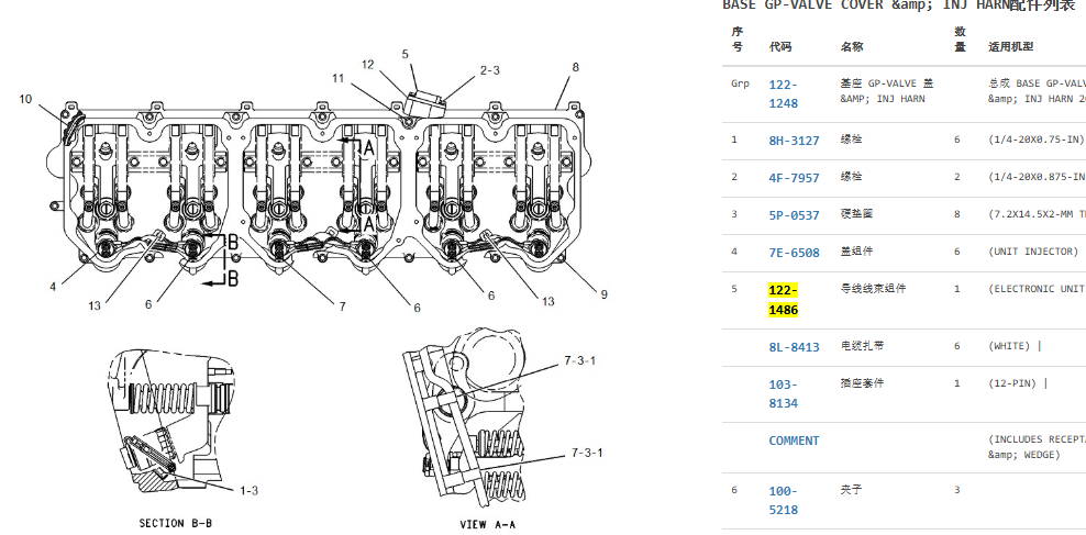 122-1486 1221486 Fuel Injector Wiring Harness For CAT 385B 122-1486 1221486 Fuel Injector Wiring Harness For CAT 385B
