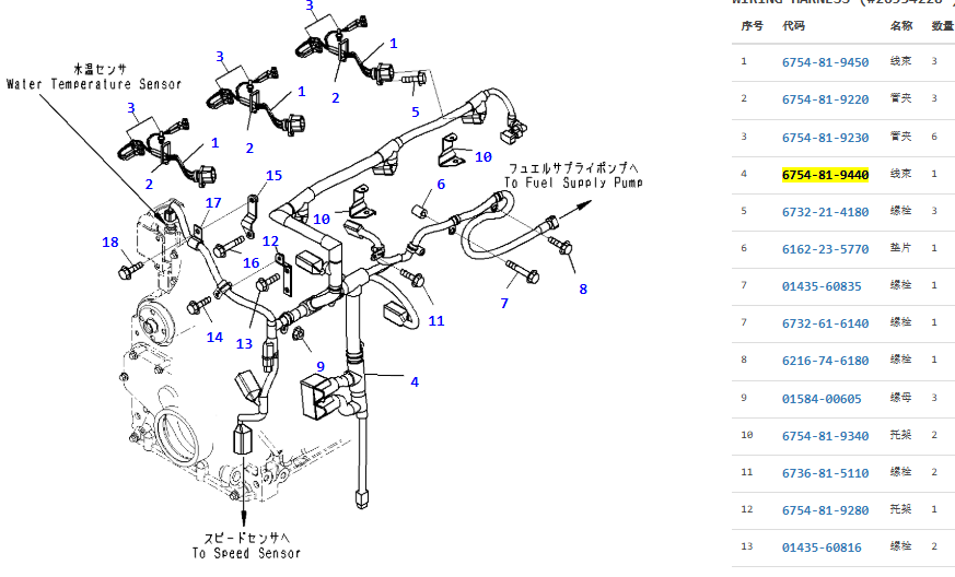 6754-81-9440 6754819440 6D107 Engine Wiring Harness For PC200-8 PC210-8 PC220-8 PC240-8 6754-81-9440 6754819440 6D107 Engine Wiring Harness For PC200-8 PC210-8 PC220-8 PC240-8