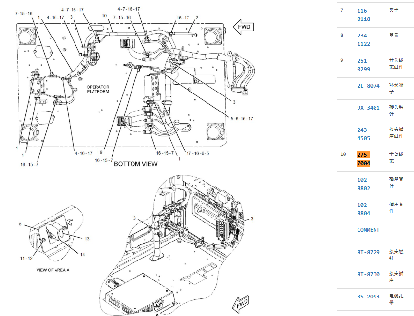 275-7004 2757004 Wiring Harness For CAT 320D 323D