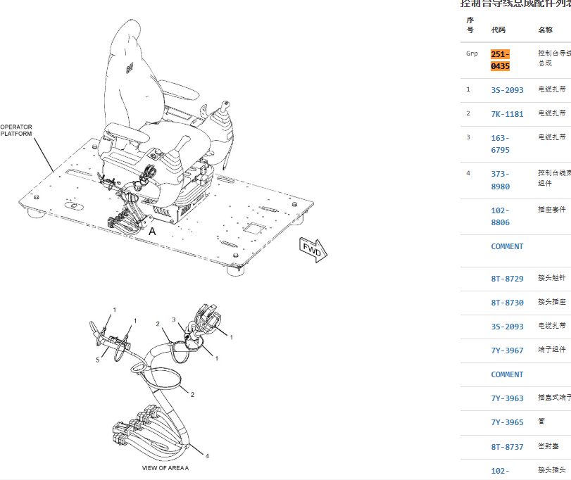 251-0435 2510435 Right Operation Platform Wiring Harnes For CAT 311D 312D 313D 318D 315D 319D 320D 251-0435 2510435 Right Operation Platform Wiring Harnes For CAT 311D 312D 313D 318D 315D 319D 320D