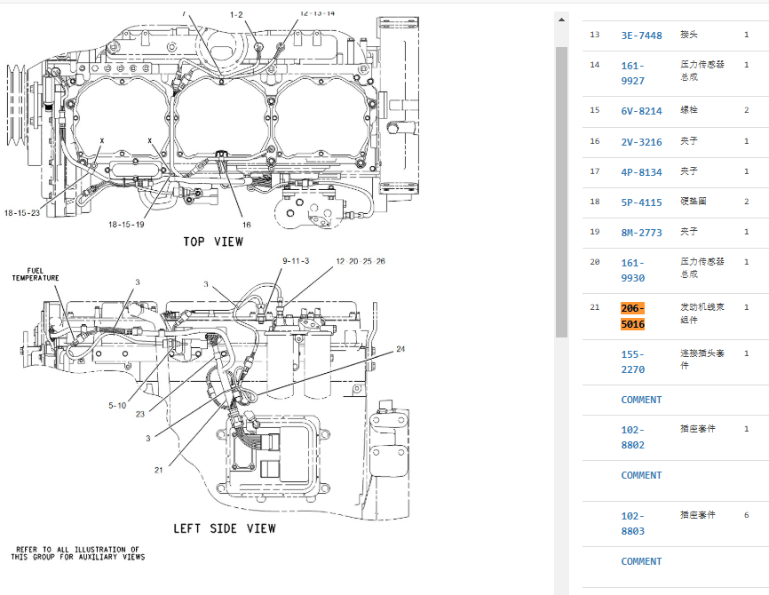 206-5016 2065016 3176C Engine Wiring Harness For CAT 345B 365B