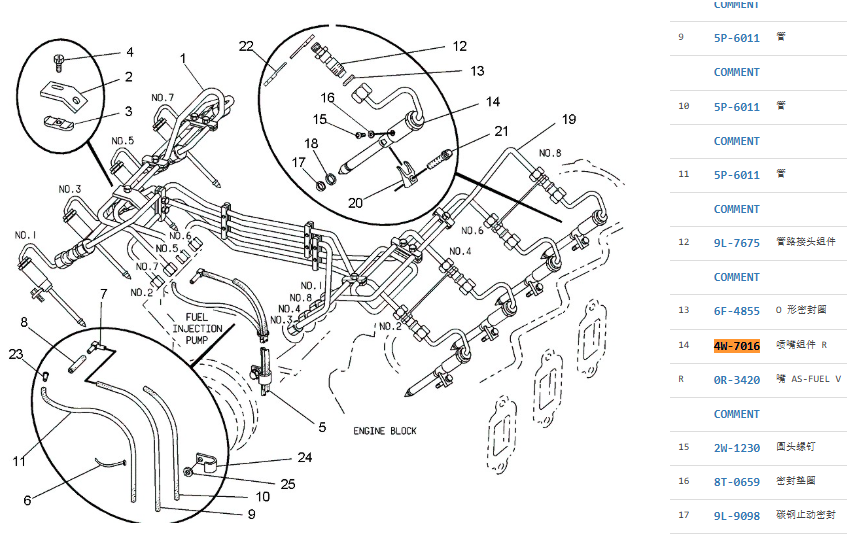 4W-7016 4W7016 3208 Engine Fuel Injector For CAT 225B 225D
