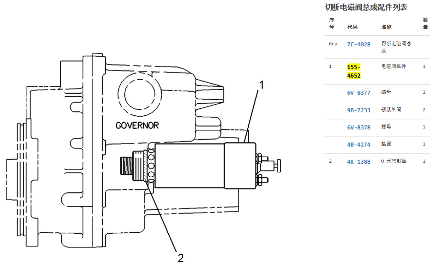 8C-3663 155-4652 8C3663 1554652 Fuel Shutdown Solenoid Valve For CAT 322B 325B 320B 322C