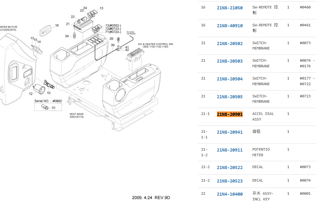 21N8-20901 21N8-20902 21N8-20941 Throttle Knob For R160-7 R180-7 R200-7 R210-7 R215-7 21N8-20901 21N8-20902 21N8-20941 Throttle Knob For R160-7 R180-7 R200-7 R210-7 R215-7