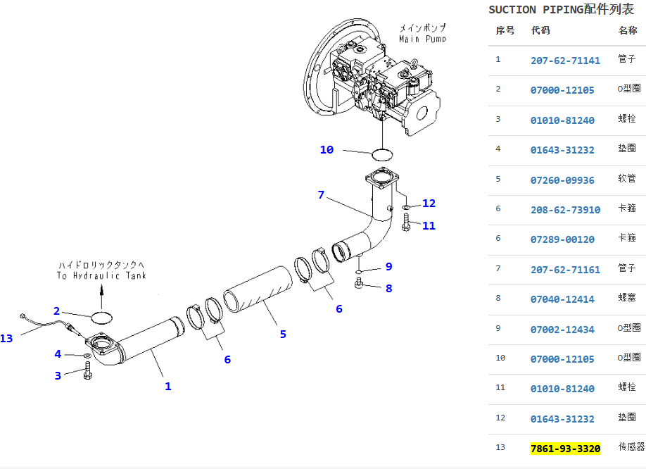 7861-93-3320 7861-93-2320 7861933320 7861932320 Water Temperature Sensor For PC200-7 PC190-8 PC160-8