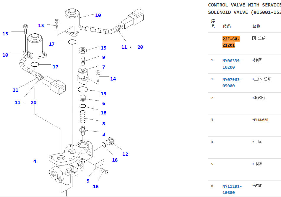 22F-60-21201 22F6021201 Solenoid Valve For PC45MR-3 PC55MR-3 PC18MR-3 PC18MR-2 PC35MR-3 PC35MR-2 22F-60-21201 22F6021201 Solenoid Valve For PC45MR-3 PC55MR-3 PC18MR-3 PC18MR-2 PC35MR-3 PC35MR-2