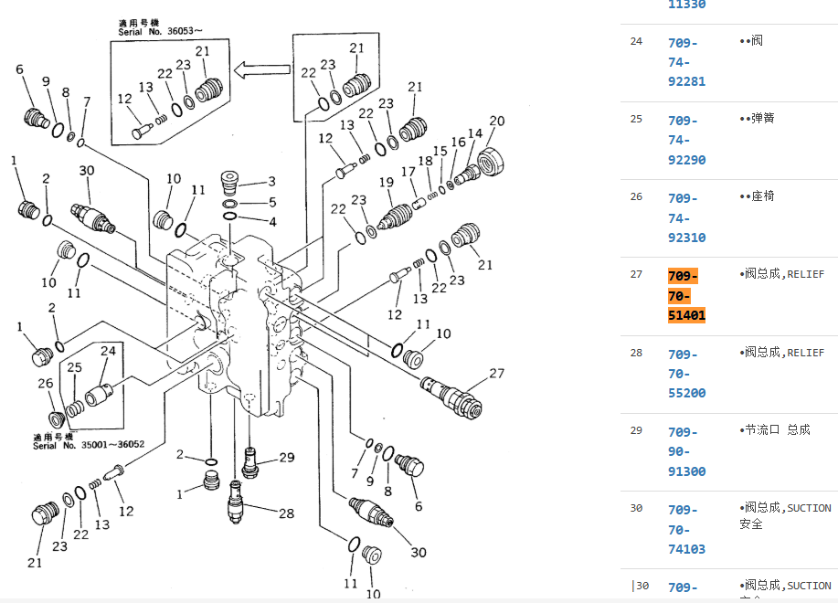 709-70-51401 7097051401 Relief Valve For PC200-5 PC210-5 PC220-5 PC240-5
