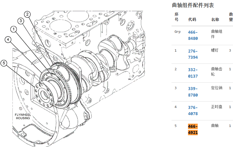 466-4921 4664921 C4.4 Engine Crankshaft For 323F 318F 320F 466-4921 4664921 C4.4 Engine Crankshaft For 323F 318F 320F