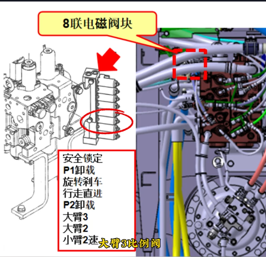 Fix Kobelco SK200-10 Boom Up Slow Fix Kobelco SK200-10 Boom Up Slow