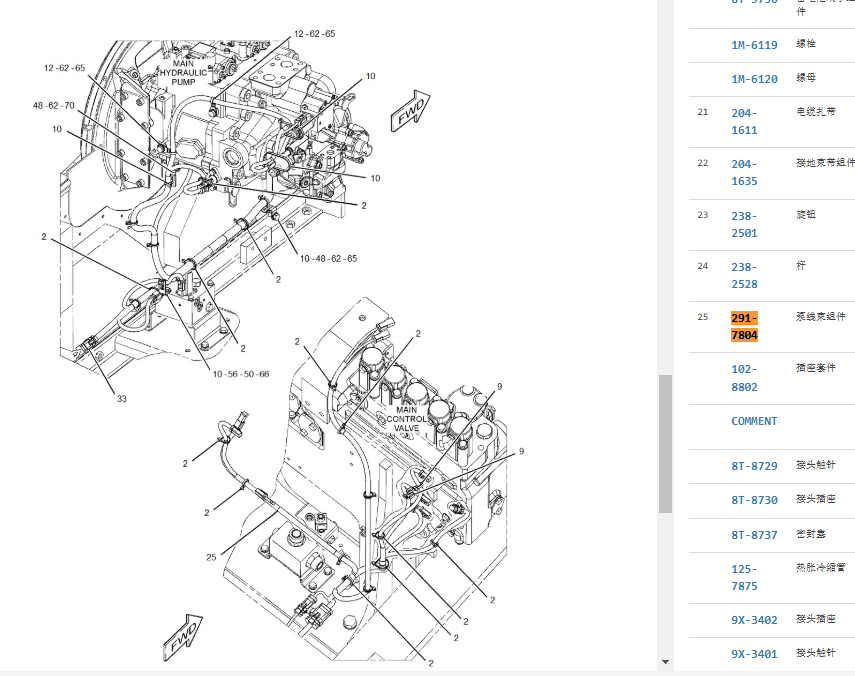 291-7804 2917804 Distributor Valve Harness For CAT 345D 349D 291-7804 2917804 Distributor Valve Harness For CAT 345D 349D