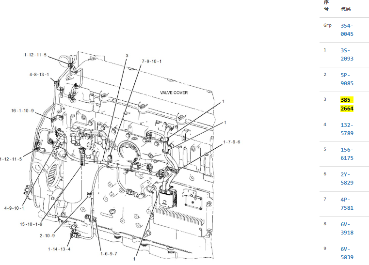 385-2664 3852664 354-0048 3540048 C11 C13 Engine Wiring Harness For CAT 345C 345D 349D 385-2664 3852664 354-0048 3540048 C11 C13 Engine Wiring Harness For CAT 345C 345D 349D