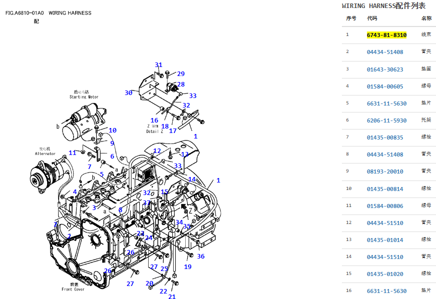 6743-81-8310 6743818310 6D114 Engine Wiring Harness For PC300-7 PC360-7 6743-81-8310 6743818310 6D114 Engine Wiring Harness For PC300-7 PC360-7