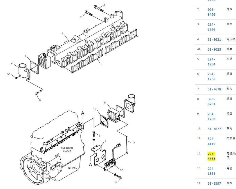 223-4453 398-0940 2234453 3980940 Safe Relay For 311D 312D 314D 315D 319D 320D 321D 322C 323D 324D