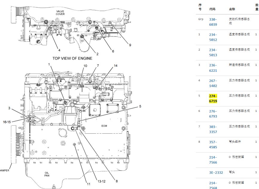 274-6719 2746719 Oil Pressure Sensor For CAT324D 325D 326D 328D 329D 330D 336D 336D2 336E 340D 345D 