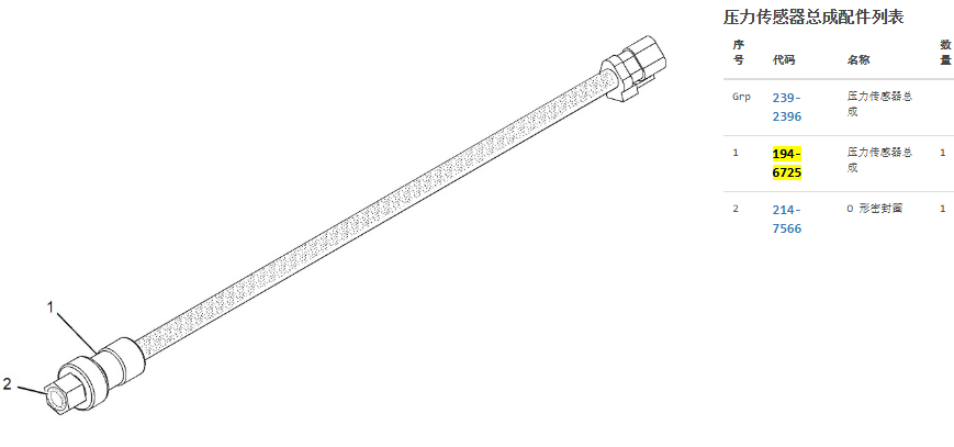 194-6725 1946725 239-2396 2392396 304-5668 3045668 Oil Pressure Sensor For CAT 322C 324D 325C 325D 194-6725 1946725 239-2396 2392396 304-5668 3045668 Oil Pressure Sensor For CAT 322C 324D 325C 325D
