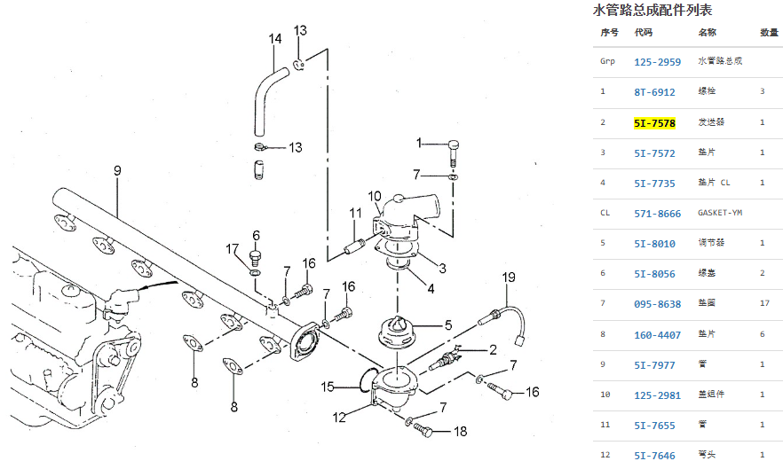 5I-7578 5I7578 Water Temperature Sensor For CAT 311B 311C 312B 315B 315C 317B 318B 318C 320B 5I-7578 5I7578 Water Temperature Sensor For CAT 311B 311C 312B 315B 315C 317B 318B 318C 320B