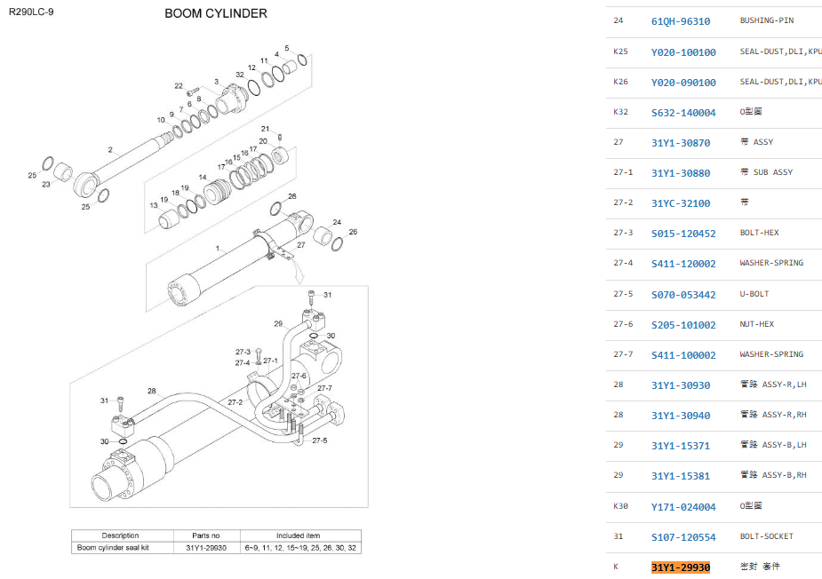 31Y1-29930 31Y129930 Boom Cylinder Seal Kit for R290LC-9 R300LC-9 R330LC-9 31Y1-29930 31Y129930 Boom Cylinder Seal Kit for R290LC-9 R300LC-9 R330LC-9