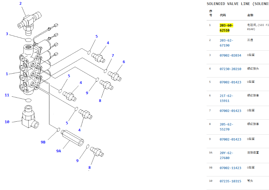 203-60-62510 2036062510 Solenoid Valve Assy For PC100-6 PC120-6 PC130-6 203-60-62510 2036062510 Solenoid Valve Assy For PC100-6 PC120-6 PC130-6